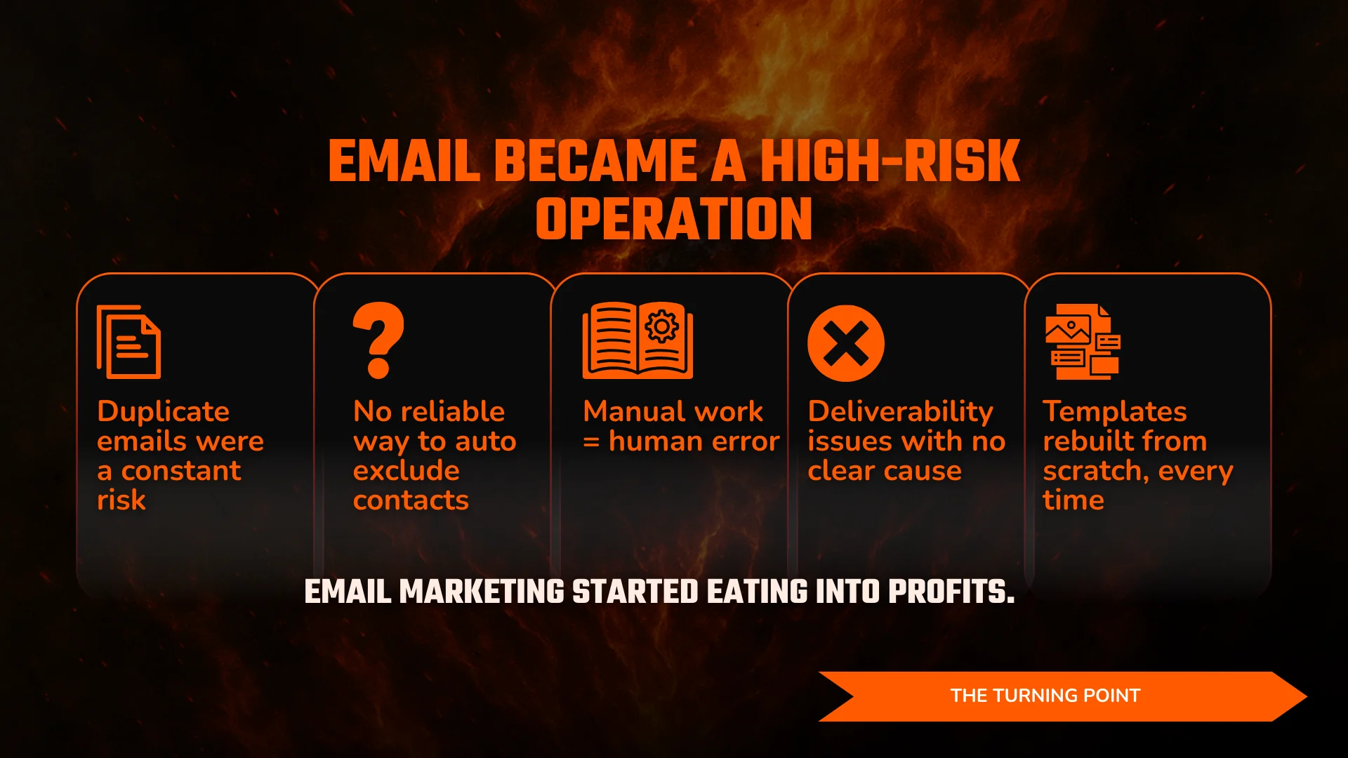 Marketing Agency Fixes Email Segmentation, Cuts Costs, and Improves Deliverability at Scale (14)