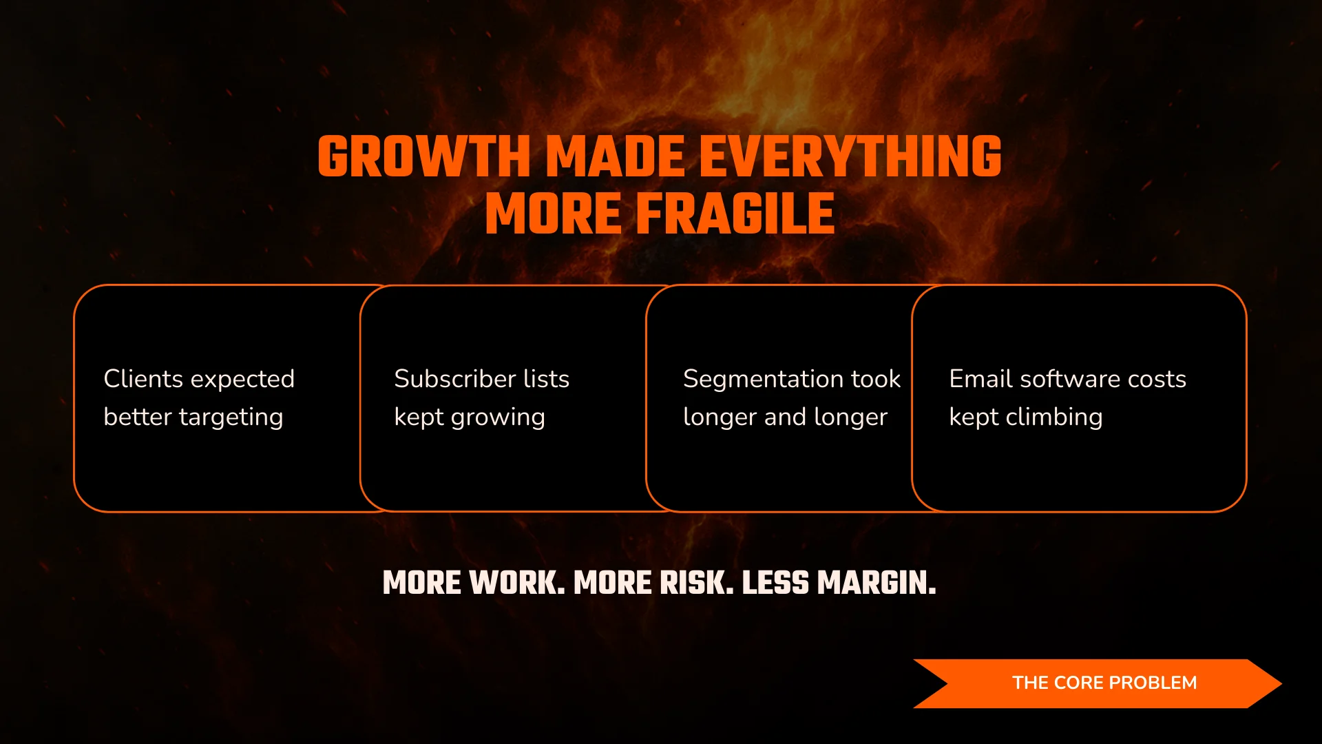 Marketing Agency Fixes Email Segmentation, Cuts Costs, and Improves Deliverability at Scale (16)