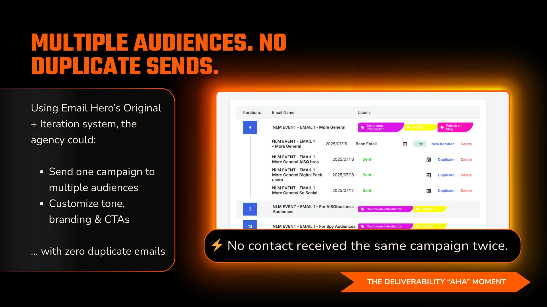 Marketing Agency Fixes Email Segmentation, Cuts Costs, and Improves Deliverability at Scale (9)