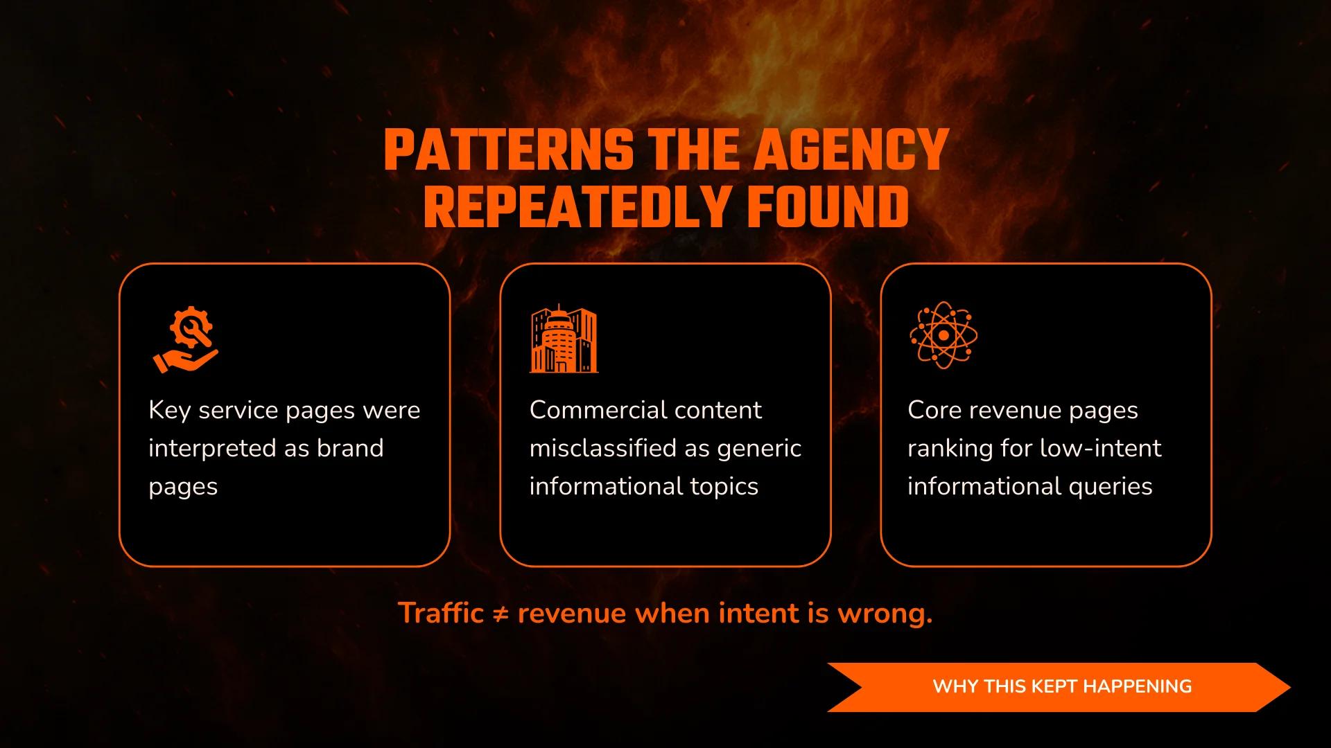 SEO Agency Turns Keyword Recalibration into a Billable Service(a) (18)