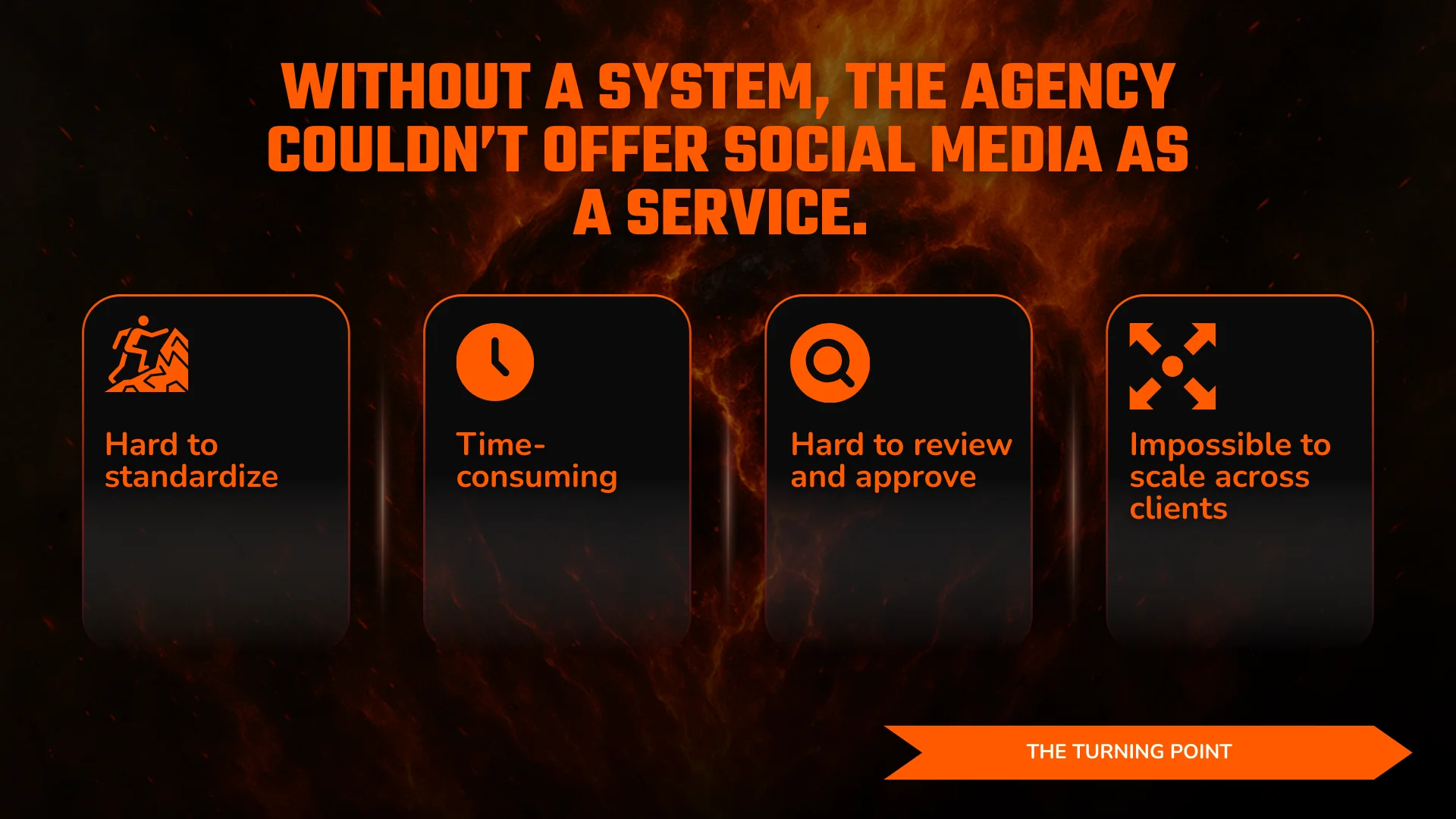 Web Design Agency Adds Social Media as a Retainer without Hiring (16)