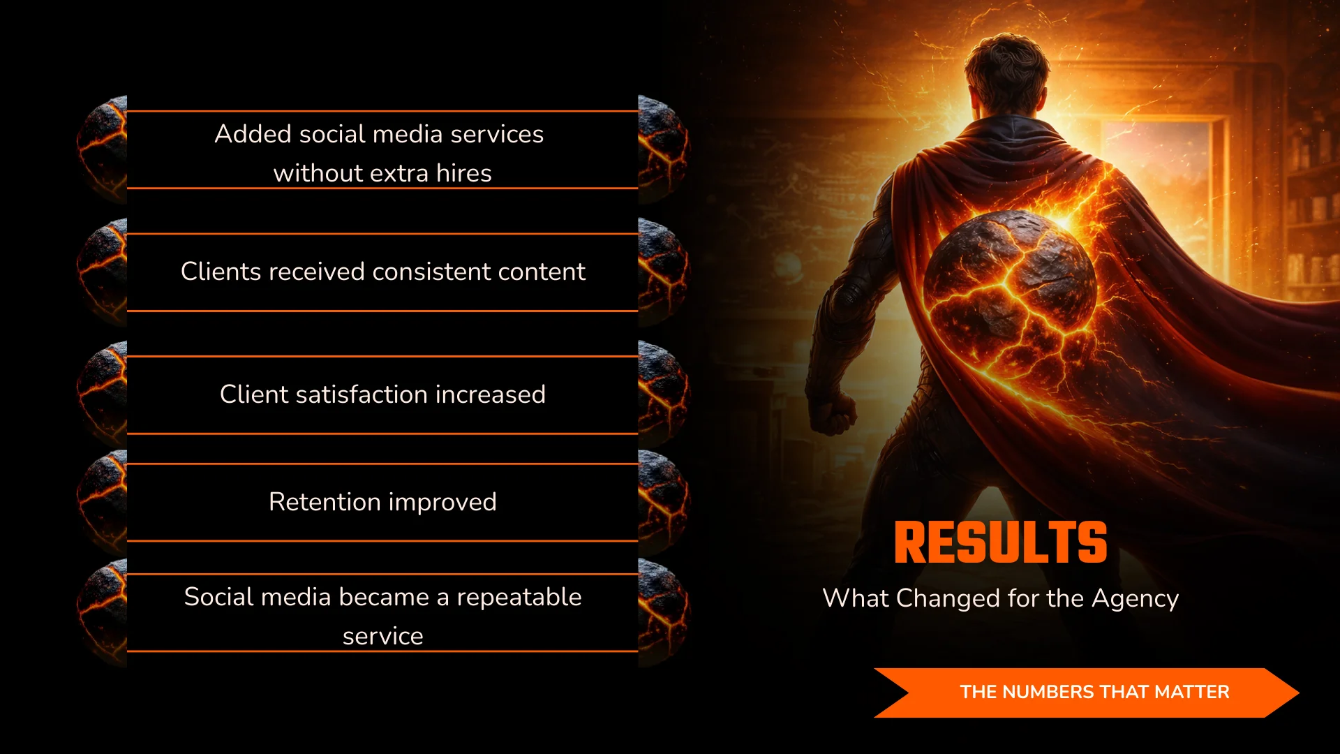 Web Design Agency Adds Social Media as a Retainer without Hiring (2)