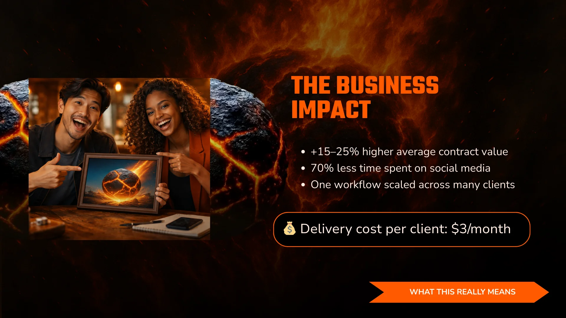 Web Design Agency Adds Social Media as a Retainer without Hiring (4)