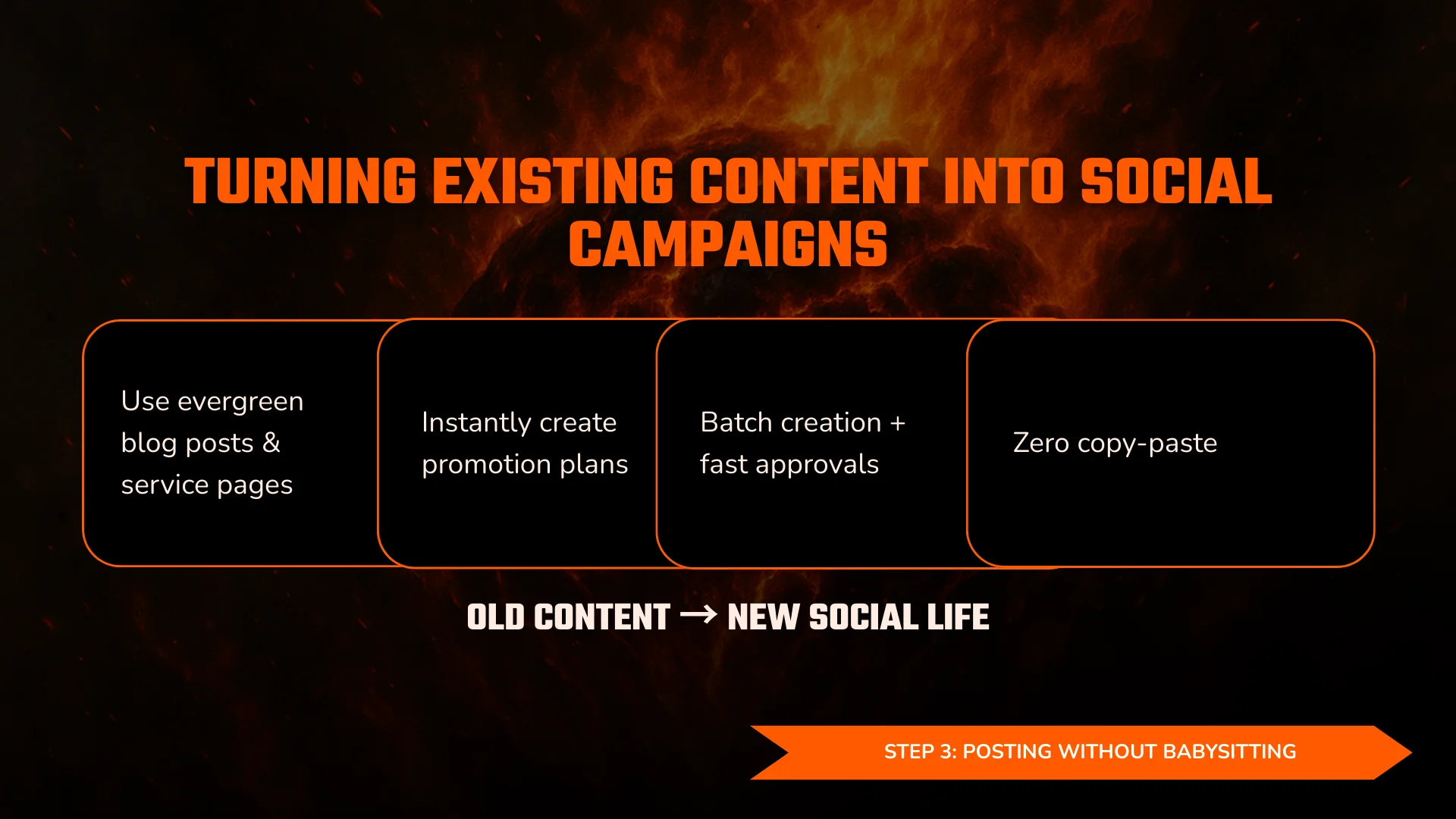 Web Design Agency Adds Social Media as a Retainer without Hiring (9)