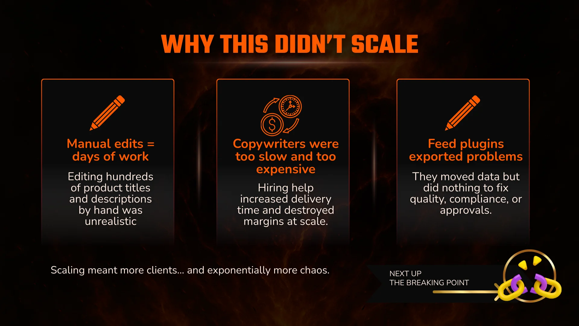 eCommerce Agency Turns Broken Product Feeds into a Scalable Retainer (12)