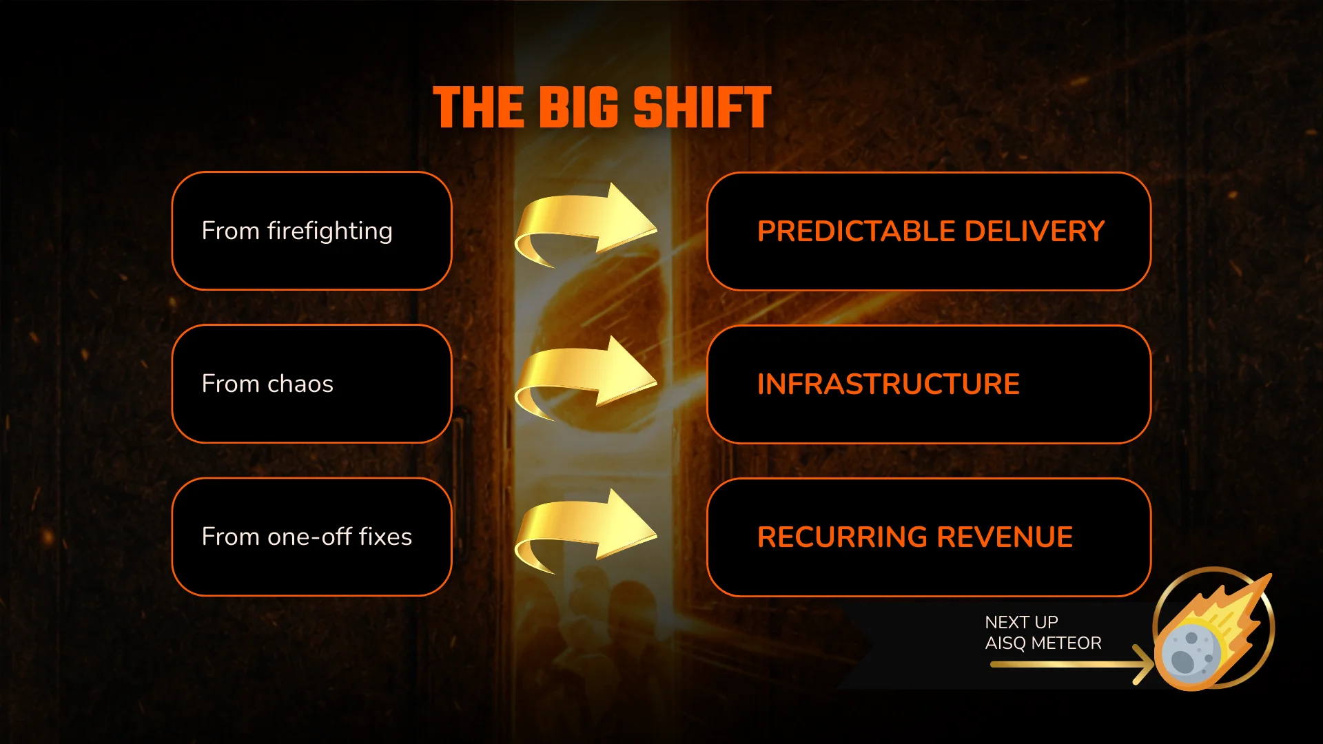 eCommerce Agency Turns Broken Product Feeds into a Scalable Retainer (2)